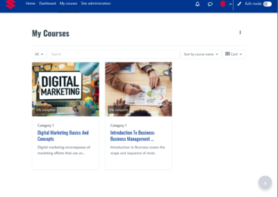 Suzuki Philippines: Moving Learning Forward with Elevated Learning Experiences Through Custom LMS