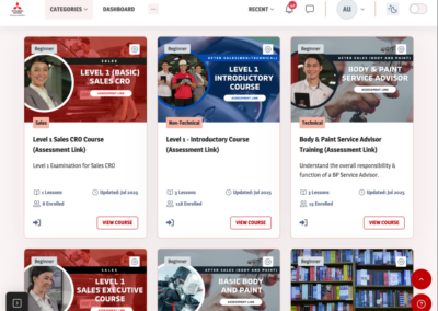 Mitsubishi: Customized, AI-Powered LMS for Employee and Partner Enablement